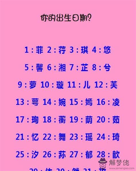 帥氣的名字兩個字|遊戲名字產生器：逾200萬個名字完整收錄 